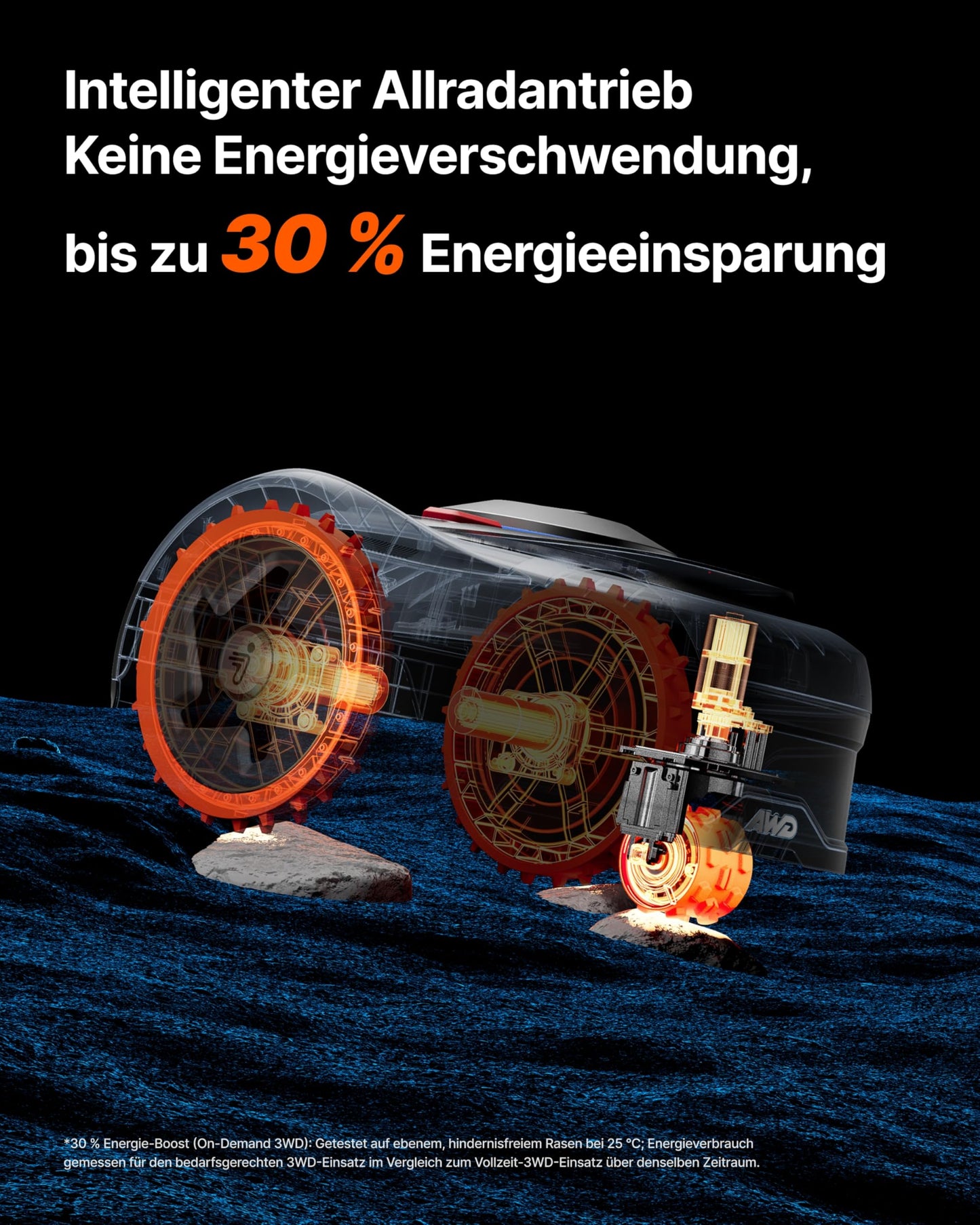 Navimow i208 AWD Mähroboter ohne Begrenzungskabel, 800 m², Allradantrieb bis 45% Steigung, EFLS NRTK + Vision Navigation, Automatisches Kartieren, inkl. 5,1 Ah Akku, Keine RTK-Antenne