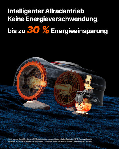 Navimow i205 AWD Mähroboter ohne Begrenzungskabel, 500 m², Allradantrieb, EFLS NRTK + Vision